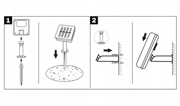 Vonkajšie záhradné lampy technológia