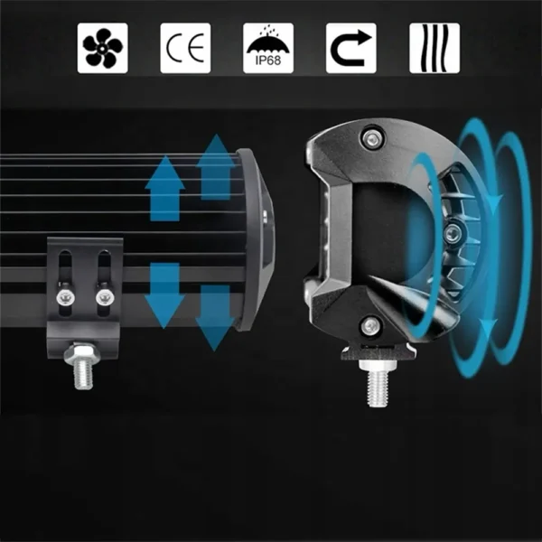 Led pracovná lampa na auto technológia